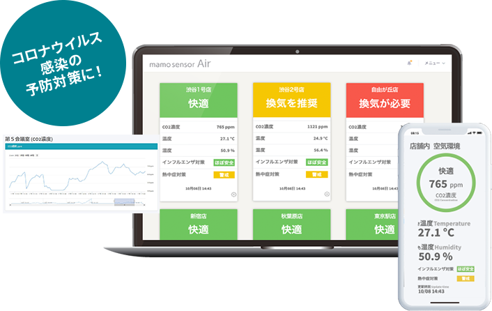 まもセンサーAir | IoTソリューション | 法人の皆様の課題をIoT技術を
